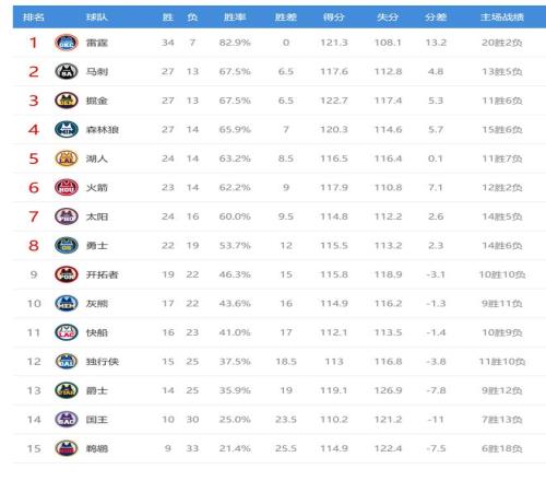 欧洲杯首位,女足球裁判,弗拉帕特惊,神殿娱乐,神殿娱乐官方网站,神殿娱乐平台