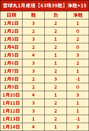 神殿娱乐,产品,神殿娱乐官方网站,神殿娱乐,神殿娱乐官方网站,神殿娱乐平台