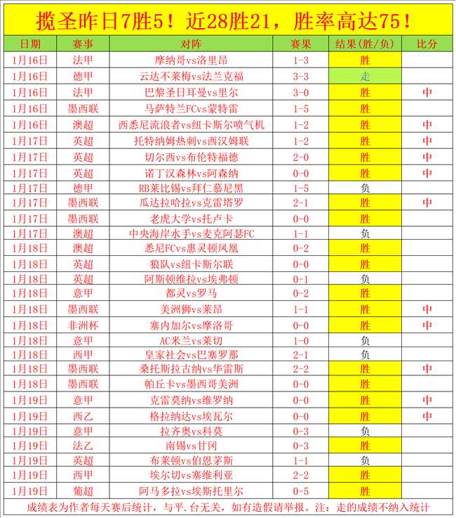 新加坡,站抽签结果,王楚钦,神殿娱乐,神殿娱乐官方网站,神殿娱乐平台