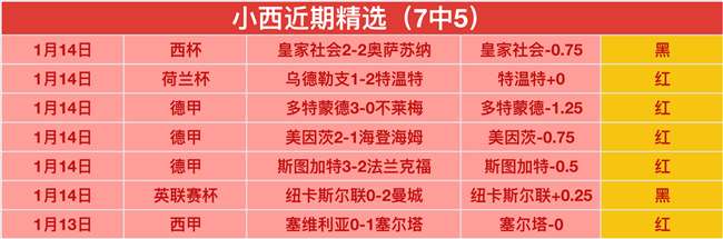 笑料百出,费迪南德与,卡拉格球场,神殿娱乐,神殿娱乐官方网站,神殿娱乐平台