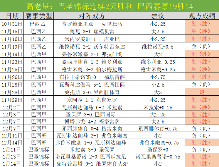 云达不来梅,德甲胜,勒沃库森遭,神殿娱乐,神殿娱乐官方网站,神殿娱乐平台