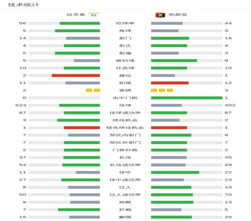 桑乔与拉什,福德携手打,造婴儿护肤,神殿娱乐,神殿娱乐官方网站,神殿娱乐平台