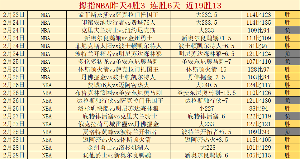 大乐透期号,专家推荐,周年庆新,神殿娱乐,神殿娱乐官方网站,神殿娱乐平台