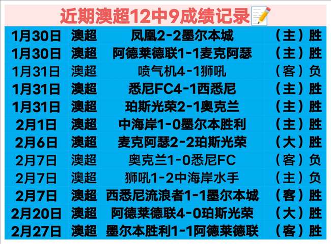 泰山队因光,州赛场累积,黄牌被罚,神殿娱乐,神殿娱乐官方网站,神殿娱乐平台