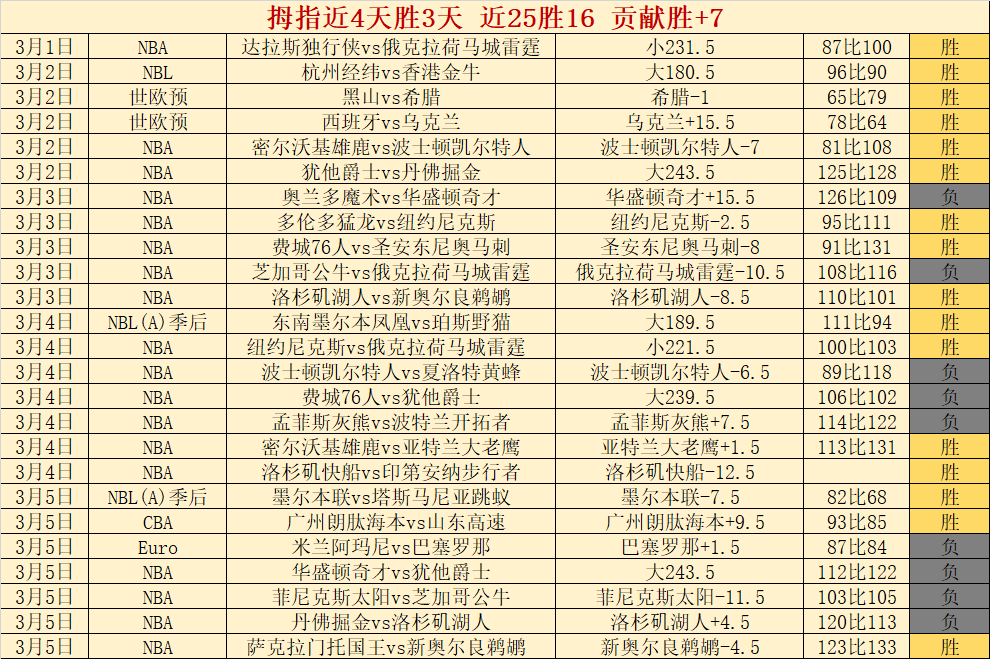 博德之门,自定义战役,创建攻略,神殿娱乐,神殿娱乐官方网站,神殿娱乐平台