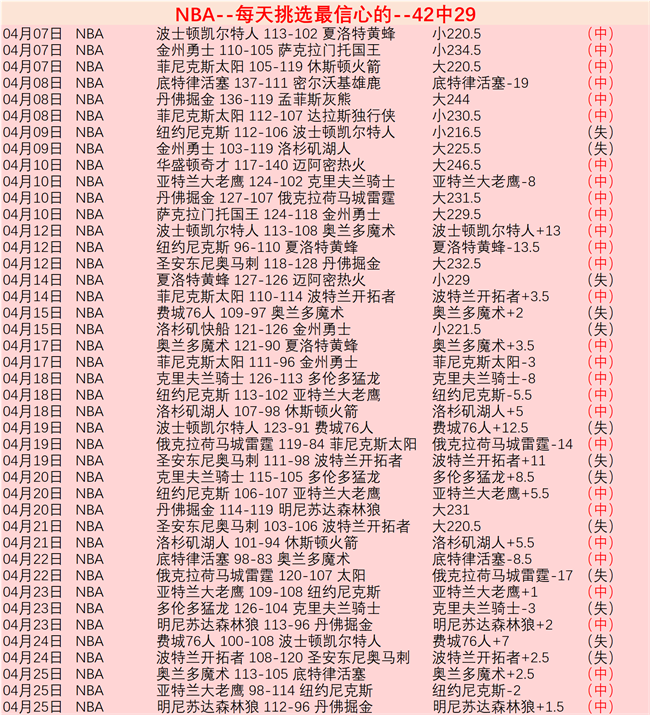 新疆队痛别,齐麟损失惨,山西迎战古,神殿娱乐,神殿娱乐官方网站,神殿娱乐平台