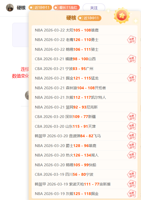 欧冠赛季零,封榜单,拉亚,神殿娱乐,神殿娱乐官方网站,神殿娱乐平台