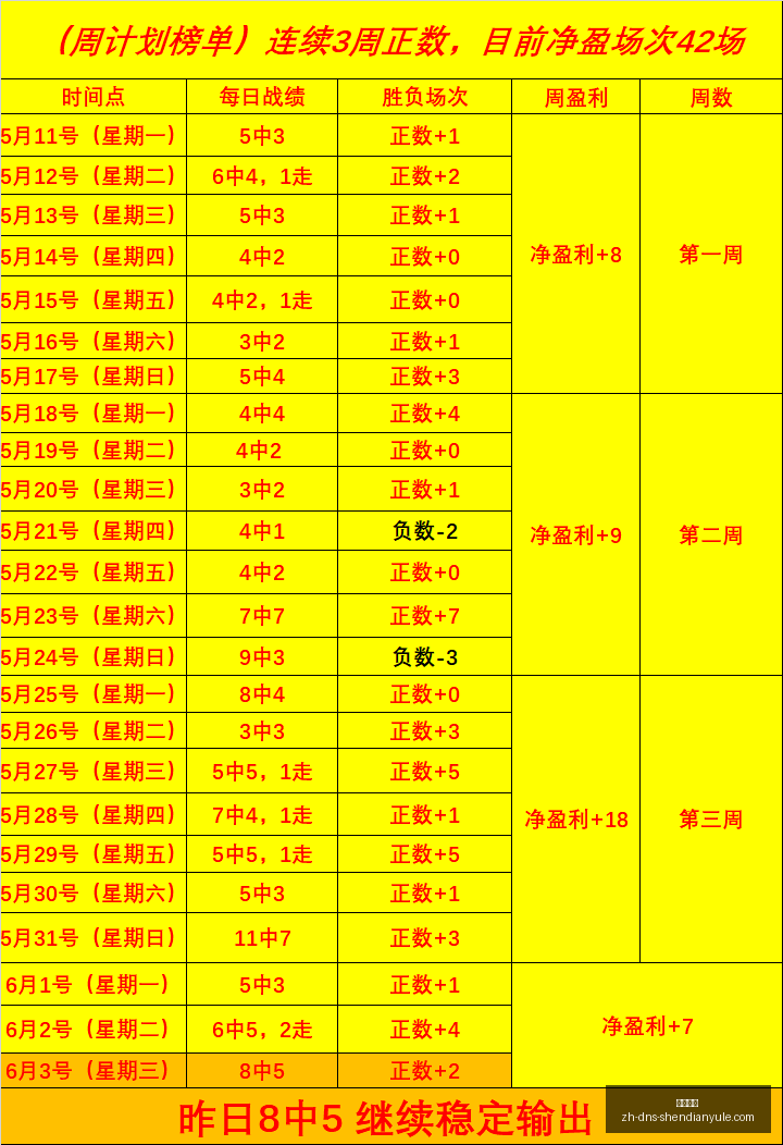宝可梦朱紫,玩家,智能积木套,神殿娱乐官网,神殿娱乐App,神殿娱乐互动,神殿娱乐代理,神殿娱乐平台
