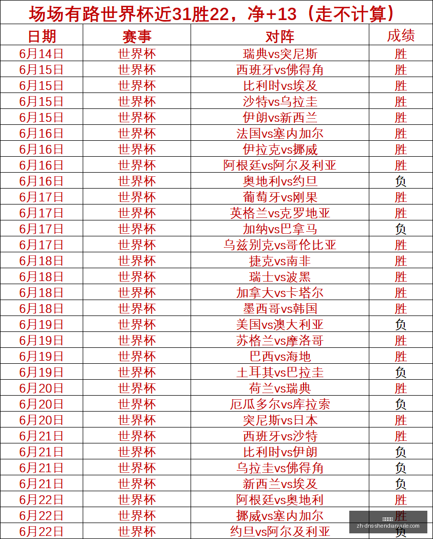 罗的忠实粉,丝德利赫特,我的足球偶,神殿娱乐官网,神殿娱乐App,神殿娱乐互动,神殿娱乐代理,神殿娱乐平台