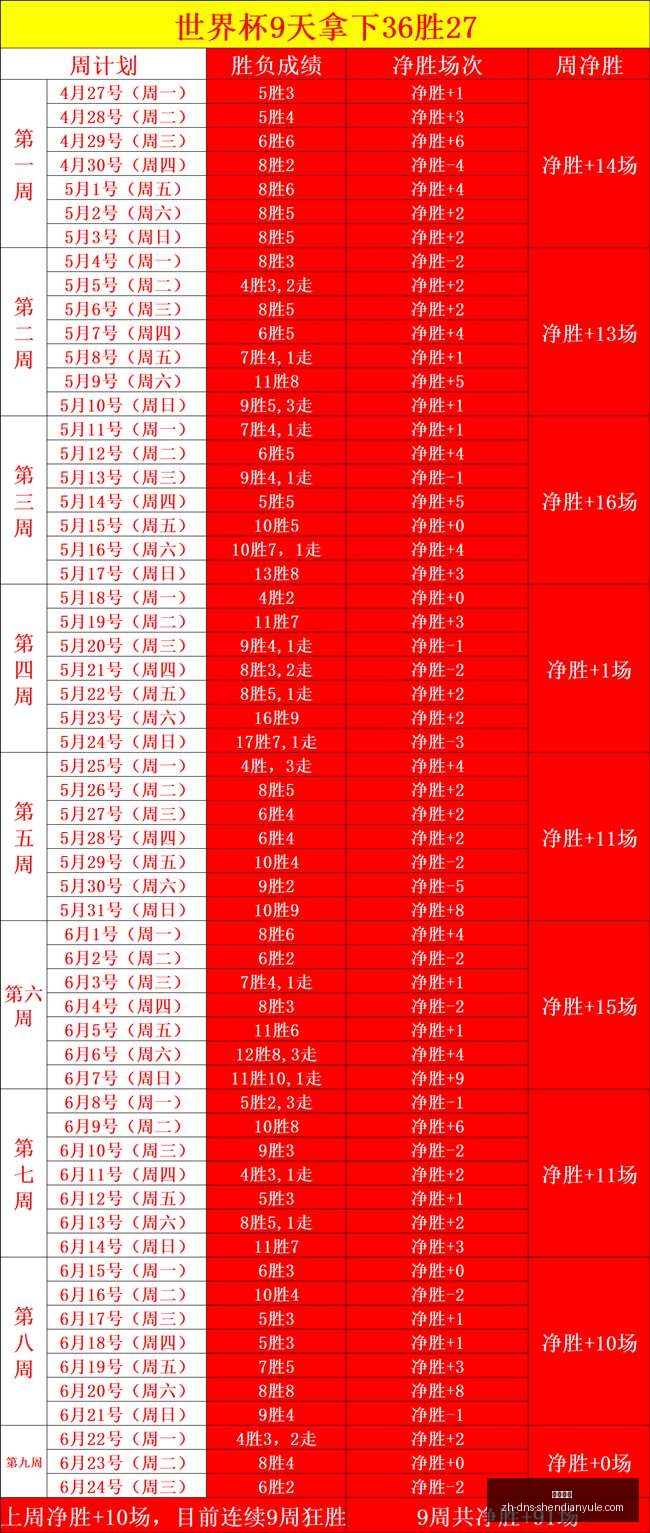 神殿娱乐,神殿娱乐官网,神殿娱乐App,神殿娱乐官网,神殿娱乐App,神殿娱乐互动,神殿娱乐代理,神殿娱乐平台