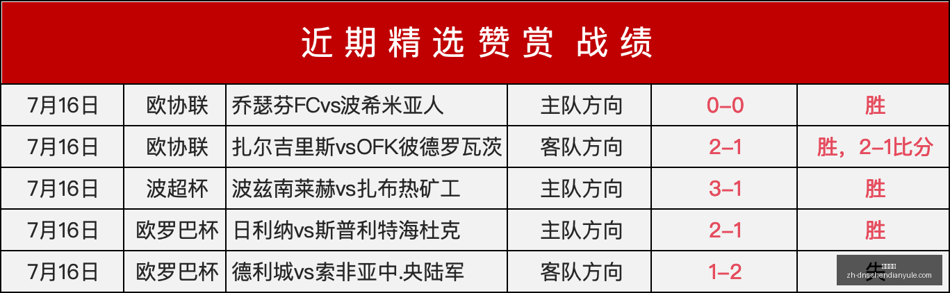 神殿娱乐,神殿娱乐官网,神殿娱乐App,神殿娱乐官网,神殿娱乐App,神殿娱乐互动,神殿娱乐代理,神殿娱乐平台