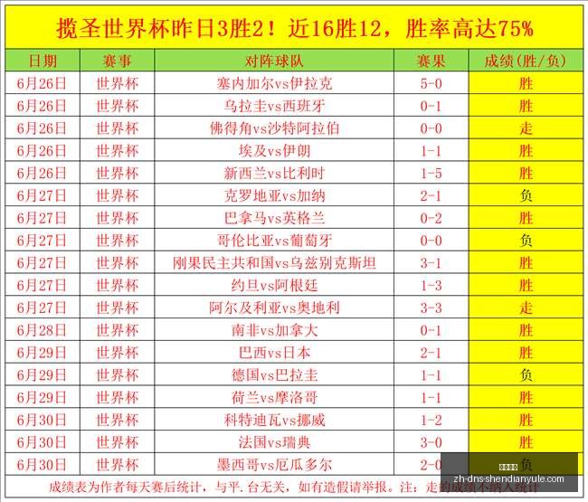 超强王牌厄,瓜甲近,谁能成功吃,神殿娱乐官网,神殿娱乐App,神殿娱乐互动,神殿娱乐代理,神殿娱乐平台