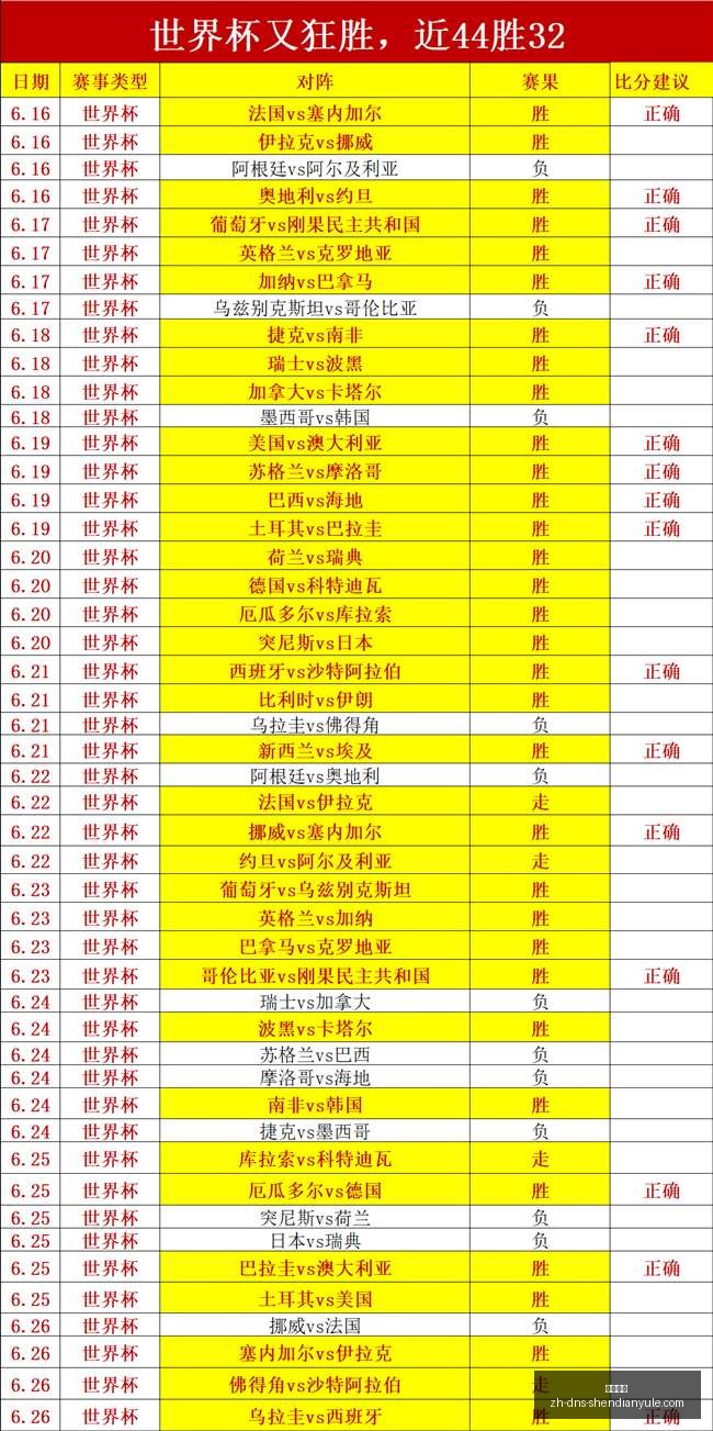 黄金档送分,题来了,美洲女足继,神殿娱乐官网,神殿娱乐App,神殿娱乐互动,神殿娱乐代理,神殿娱乐平台