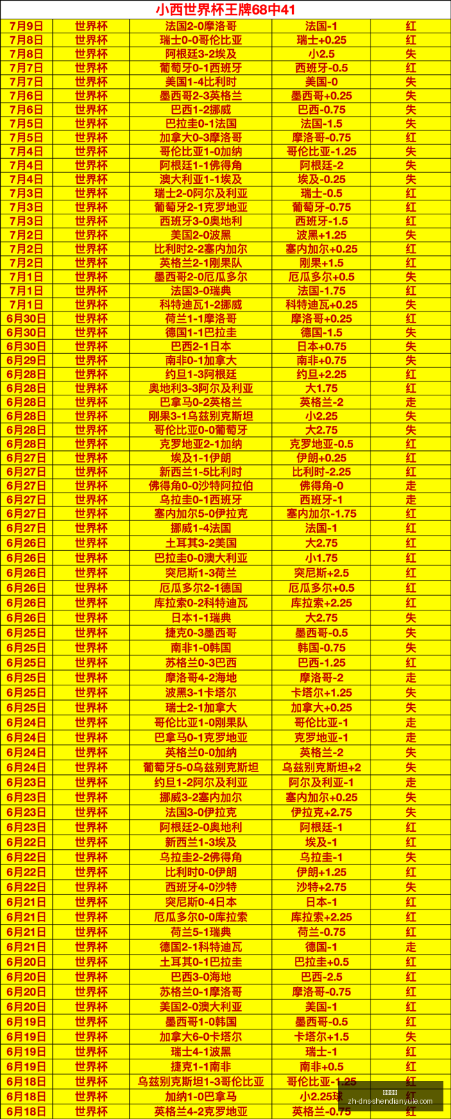超强王牌厄,瓜甲近,谁能成功吃,神殿娱乐官网,神殿娱乐App,神殿娱乐互动,神殿娱乐代理,神殿娱乐平台