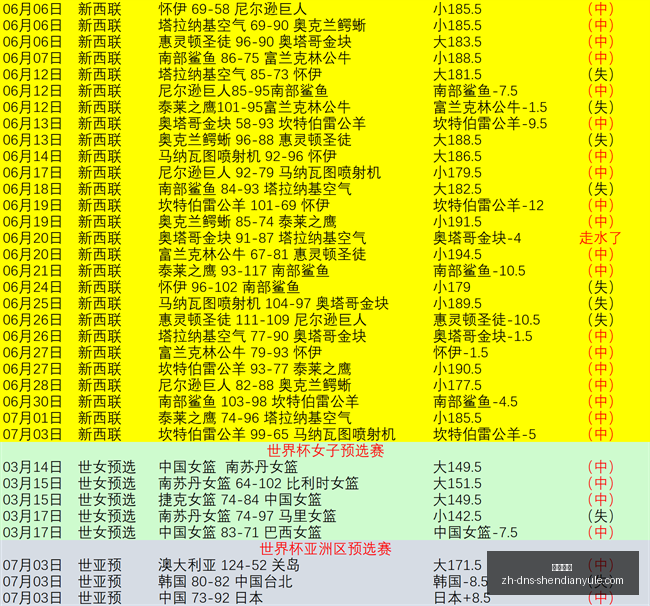 独家,那不勒斯瞄,准巴迪亚西,神殿娱乐官网,神殿娱乐App,神殿娱乐互动,神殿娱乐代理,神殿娱乐平台