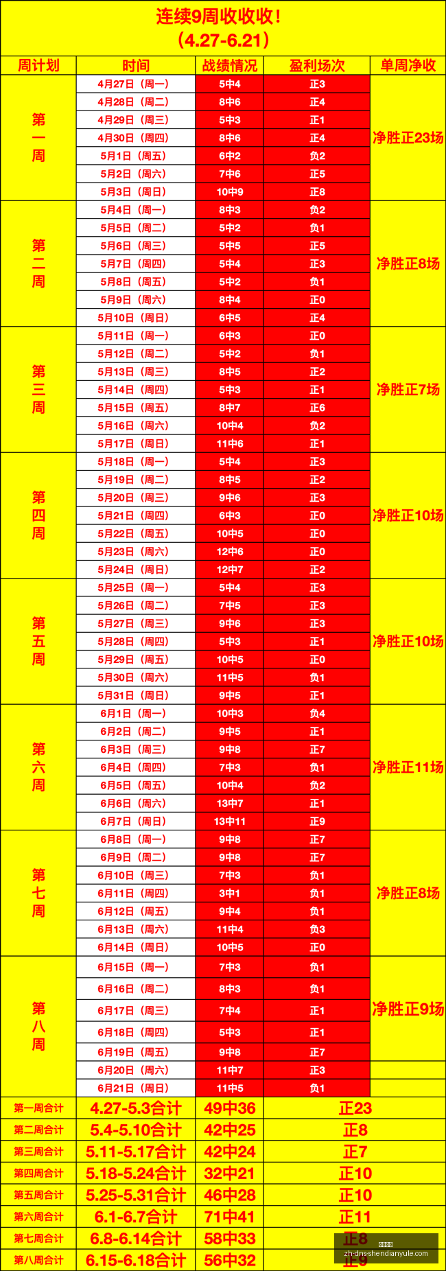 中超四队亚,冠征程告终,战仅,神殿娱乐官网,神殿娱乐App,神殿娱乐互动,神殿娱乐代理,神殿娱乐平台