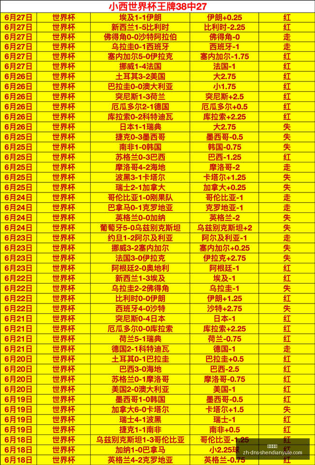 赛季首轮前,利马,谢什科确定,神殿娱乐官网,神殿娱乐App,神殿娱乐互动,神殿娱乐代理,神殿娱乐平台
