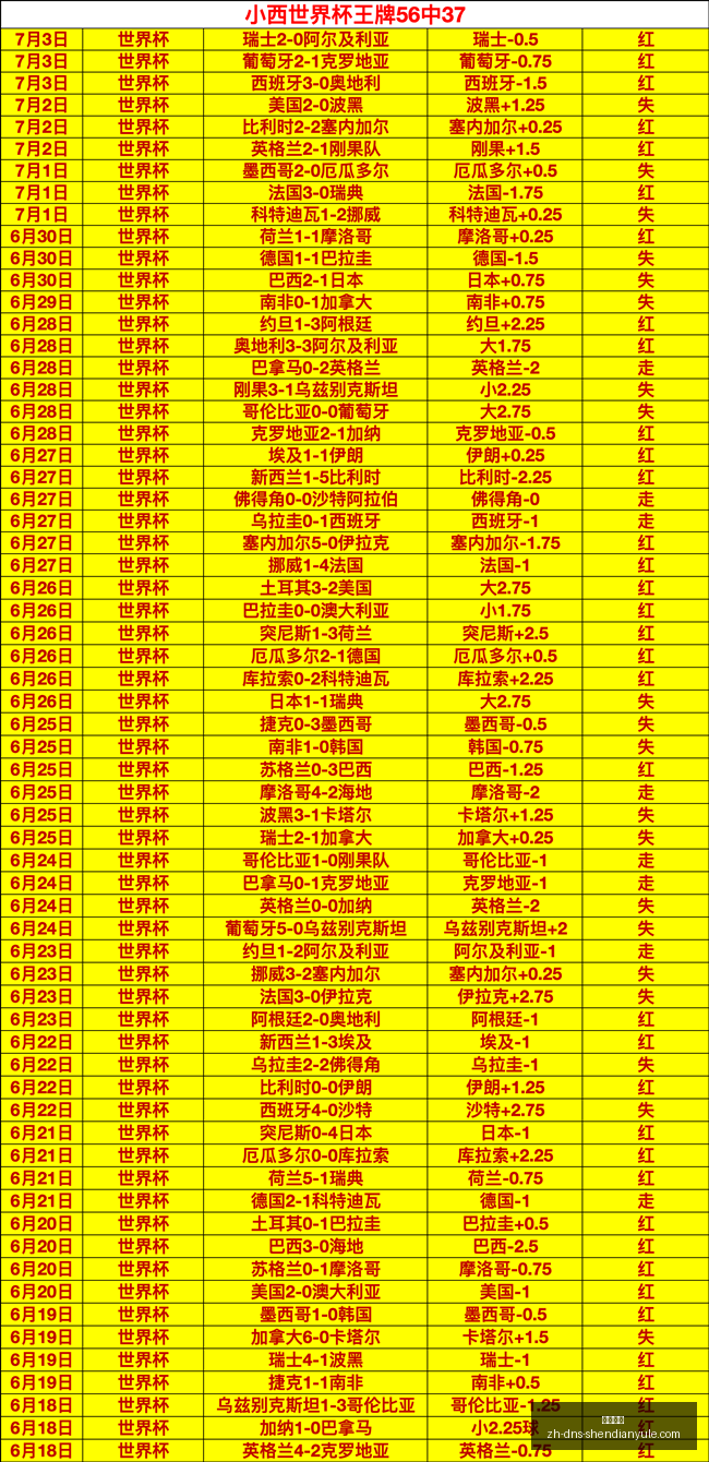 独家,萨拉赫与特,拉布宗体育,神殿娱乐官网,神殿娱乐App,神殿娱乐互动,神殿娱乐代理,神殿娱乐平台