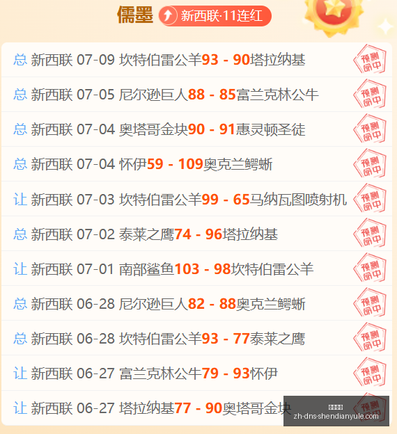 联盟杯精华,盘点,比分,神殿娱乐官网,神殿娱乐App,神殿娱乐互动,神殿娱乐代理,神殿娱乐平台