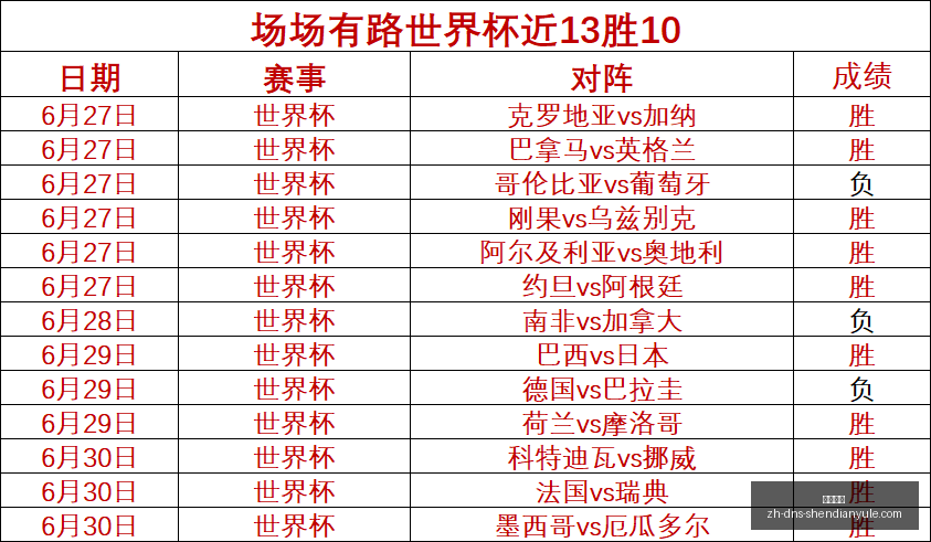 蒙特港之旅,轻松攻略指,神殿娱乐,神殿娱乐官网,神殿娱乐App,神殿娱乐互动,神殿娱乐代理,神殿娱乐平台