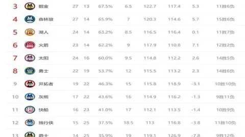 欧洲杯首位女足球裁判弗拉帕特惊艳登场