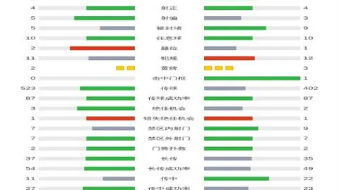 桑乔与拉什福德携手打造婴儿护肤品牌，开启全新篇章