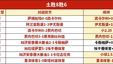半场帽子戏法闪耀，帕尔默成切尔西对决狼队最大亮点！