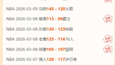 激战正酣！亚冠豪门11胜10负，这场对决悬念重重，不容错过！