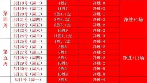 神殿娱乐，神殿娱乐代理， 074405