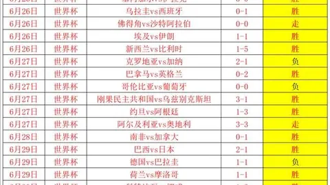 超强王牌厄瓜甲近12胜11！谁能成功吃瓜？