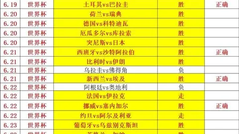 5中4_黄金档送分题来了！美洲女足继续碾压态势？