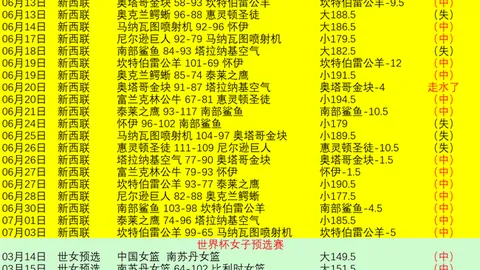 独家：那不勒斯瞄准巴迪亚西勒，切尔西标价1500万欧元转会引关注