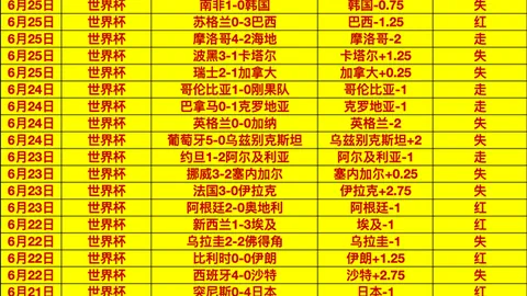 2026赛季首轮前瞻神殿娱乐App：利马、谢什科确定参赛，德利赫特缺席成焦点