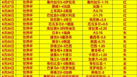 独家：萨拉赫与特拉布宗体育签订两年独家合约