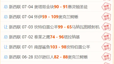 联盟杯精华盘点：比分，胜负关键指南